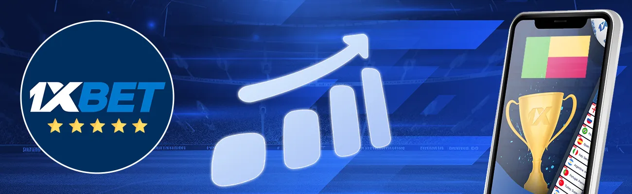 Évaluation générale du programme