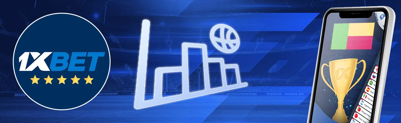 Le bonus de bienvenue 1xBet pour le Bénin